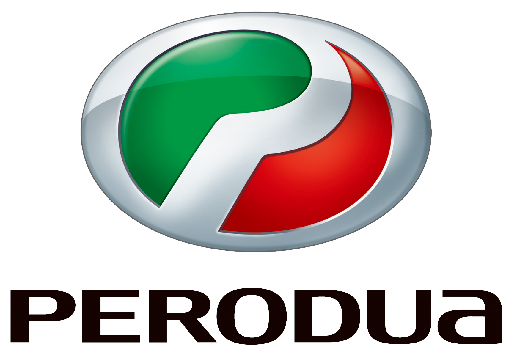 perodua